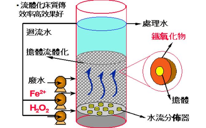 未標(biāo)題-1.jpg